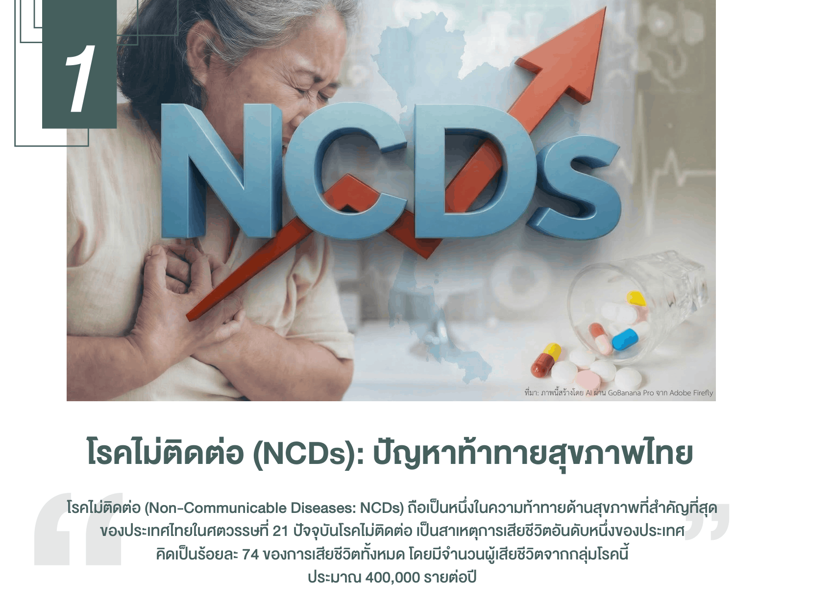 โรคไม่ติดต่อ (NCDs): ปัญหาท้าทายสุขภาพไทย
