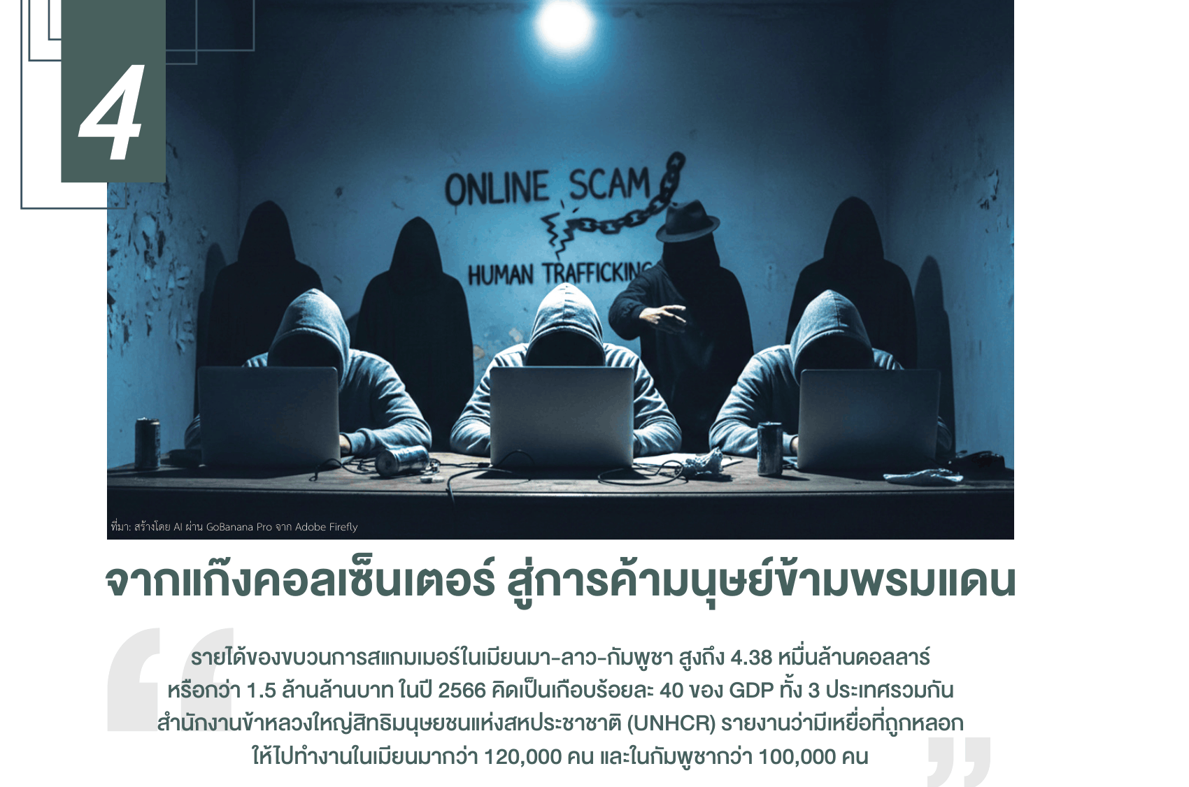 จากแก๊งคอลเซ็นเตอร์ สู่การค้ามนุษย์ข้ามพรมแดน