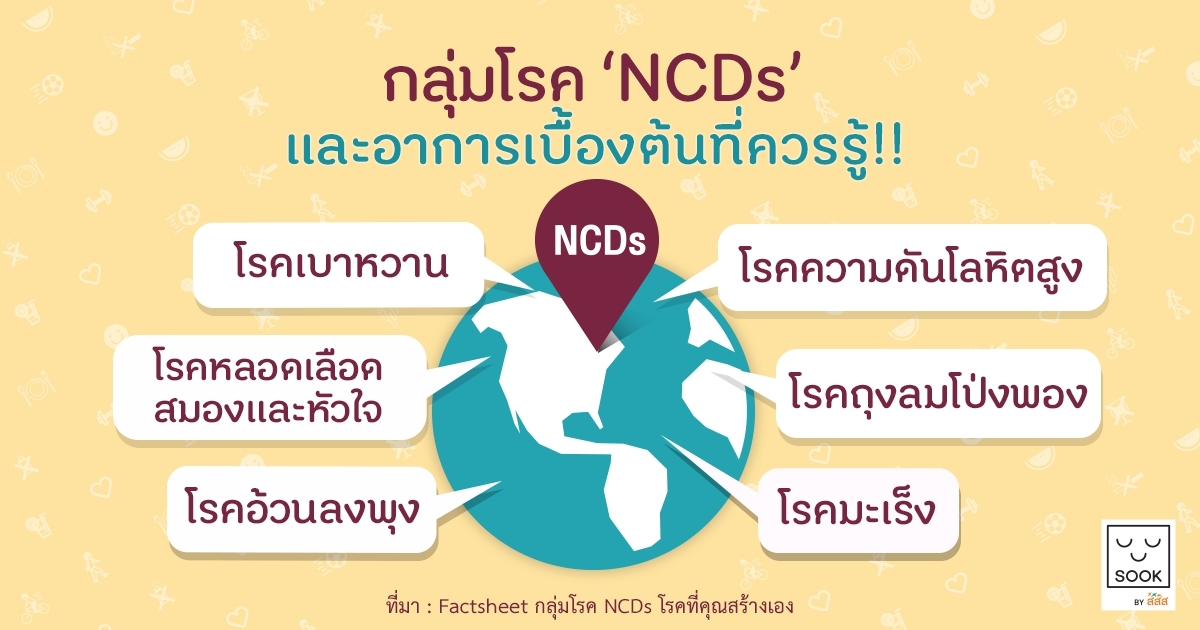 ยกย่องไทยประเทศชั้นนำแก้โรคไม่ติดต่อเรื้อรัง (NCDs)