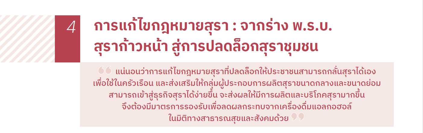 การแก้ไขกฎหมายสุรา : จากร่าง พ.ร.บ.สุราก้าวหน้า สู่การปลดล็อกสุราชุมชน