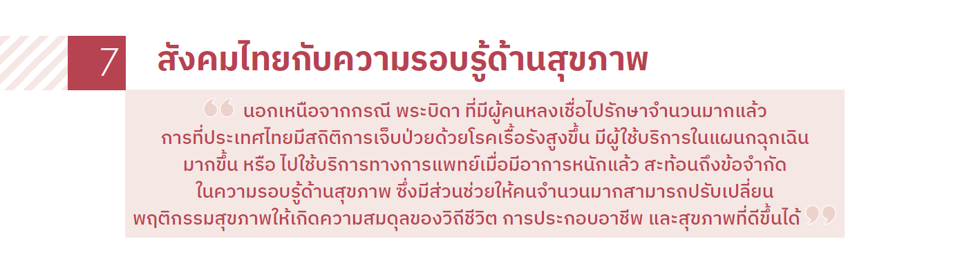 สังคมไทยกับความรอบรู้ด้านสุขภาพ