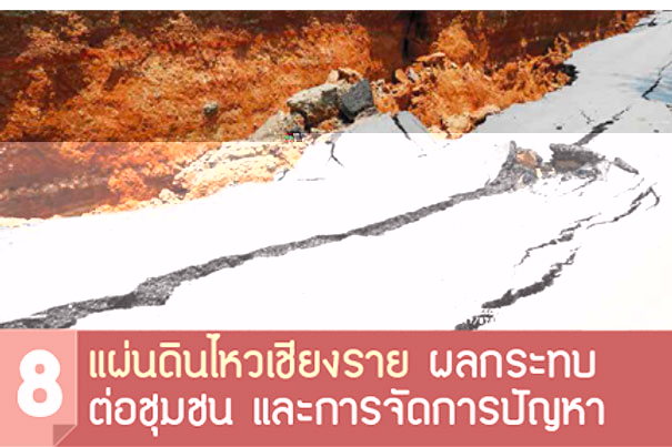  แผ่นดินไหวเชียงราย ผลกระทบต่อชุมชนและการจัดการปัญหา