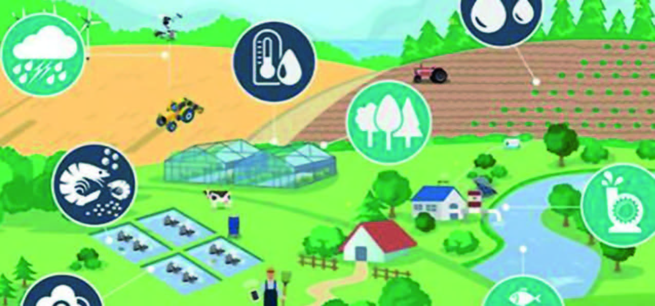 เกษตรอัจฉริยะ (smart farming) และอนาคตเกษตรไทย