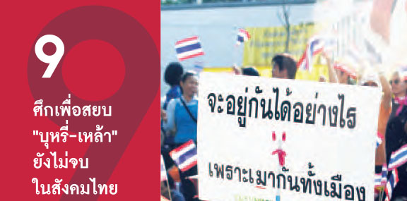 ศึกเพื่อสยบ “บุหรี่-เหล้า” ยังไม่จบในสังคมไทย