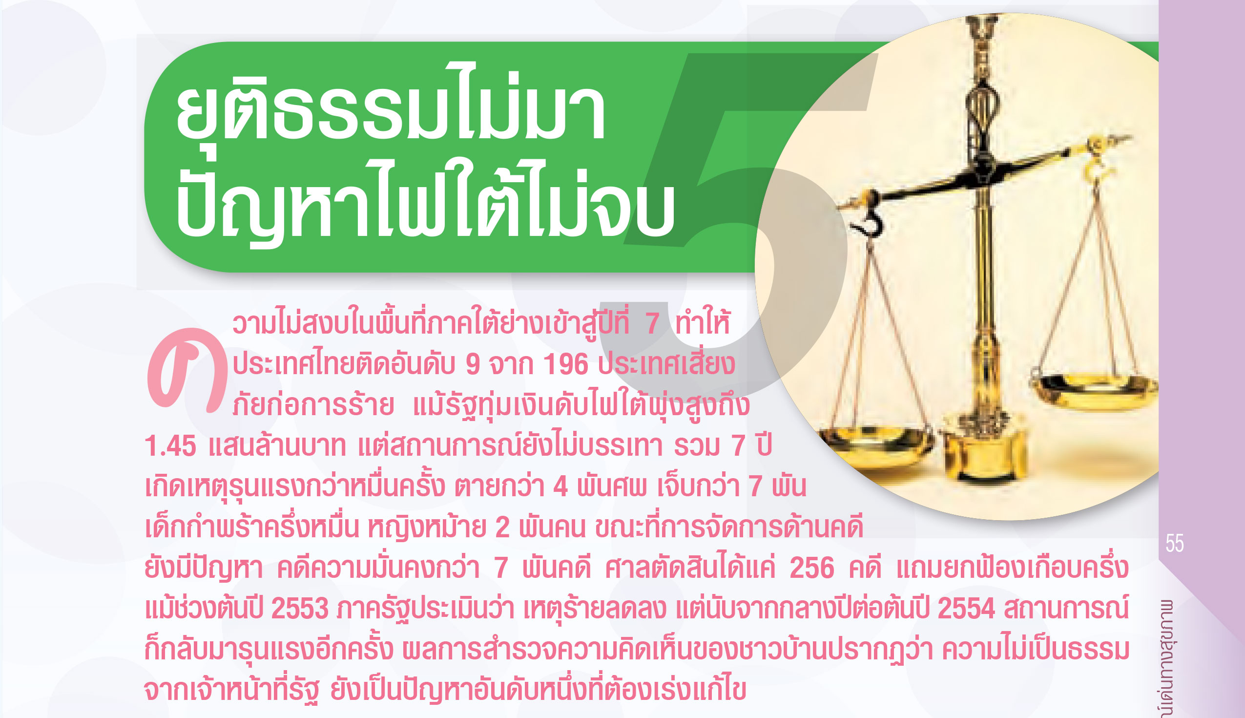 ยุติธรรมไม่มา ปัญหาไฟใต้ไม่จบ