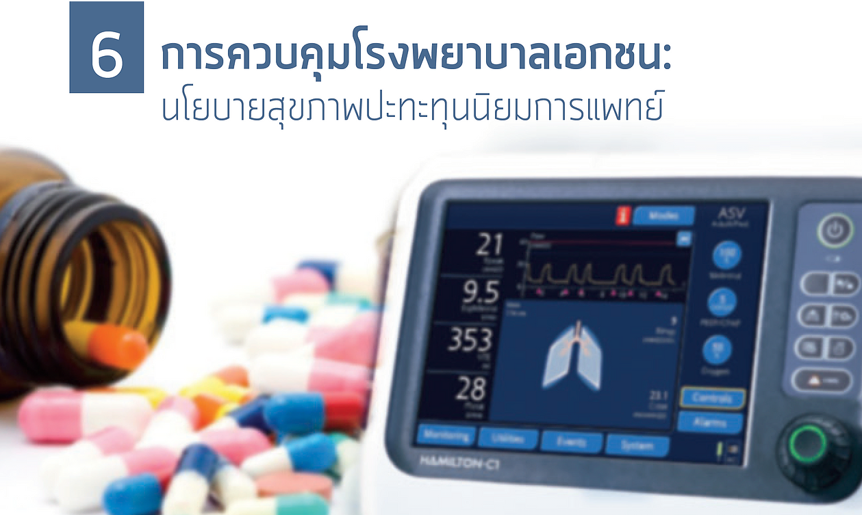 การควบคุมโรงพยาบาลเอกชนนโยบายสุขภาพปะทะทุนนิยมการแพทย์