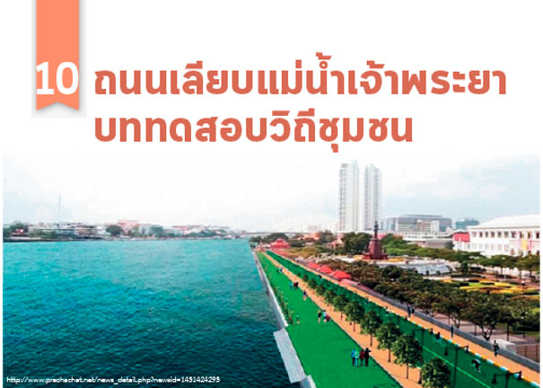  ถนนเลียบแม่น้ำเจ้าพระยา บททดสอบวิถีชุมชน